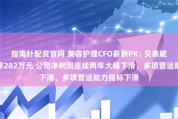指南针配资官网 美容护理CFO薪酬PK: 贝泰妮CFO王龙年薪282万元 公司净利润连续两年大幅下滑、多项营运能力指标下滑