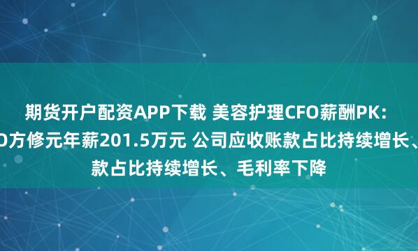 期货开户配资APP下载 美容护理CFO薪酬PK: 稳健医疗CFO方修元年薪201.5万元 公司应收账款占比持续增长、毛利率下降