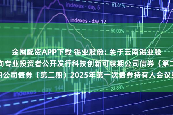金囤配资APP下载 锡业股份: 关于云南锡业股份有限公司2024年面向专业投资者公开发行科技创新可续期公司债券（第二期）2025年第一次债券持有人会议结果的公告